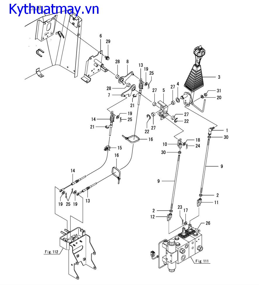 Cần điều khiển hướng